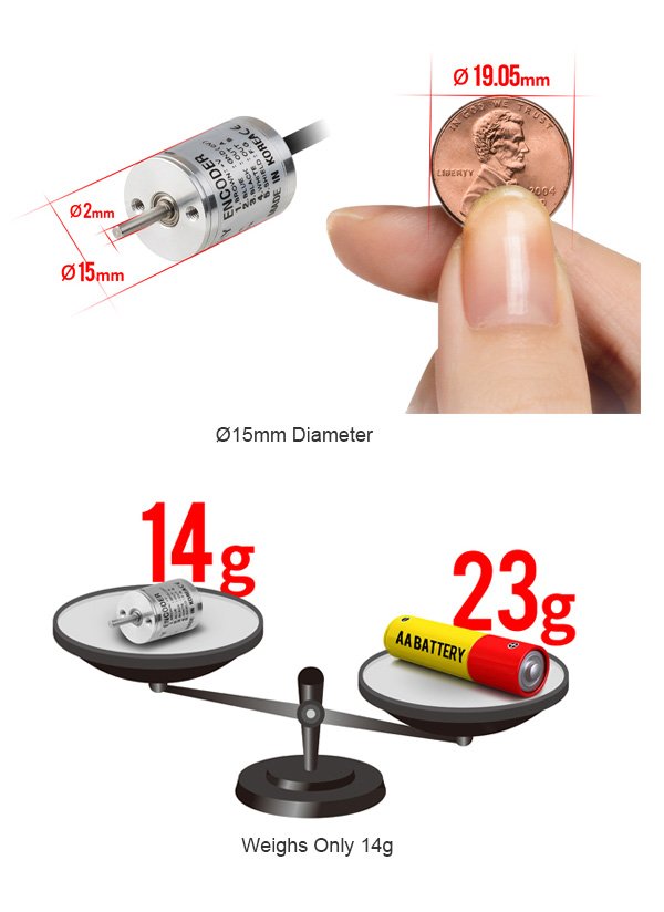 E15S Series-15 mm Incremental Rotary Encoders (Shaft Type) - Image 2