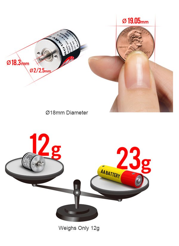 E18S Series-18 mm Incremental Rotary Encoders (Shaft Type) - Image 2